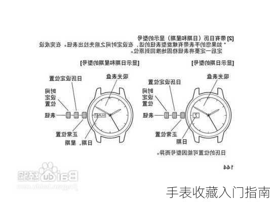 手表收藏入门指南