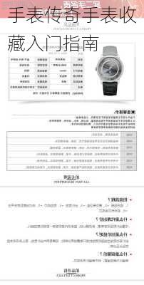 手表传奇手表收藏入门指南