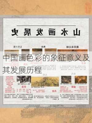 中国画色彩的象征意义及其发展历程