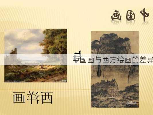 中国画与西方绘画的差异