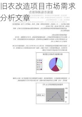旧衣改造项目市场需求分析文章