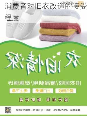 消费者对旧衣改造的接受程度
