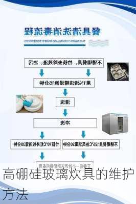 高硼硅玻璃炊具的维护方法