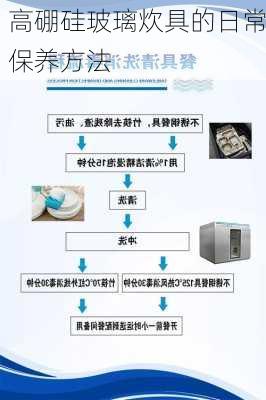 高硼硅玻璃炊具的日常保养方法