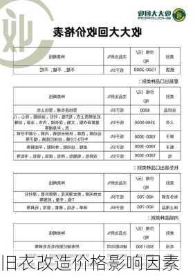 旧衣改造价格影响因素
