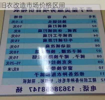 旧衣改造市场价格区间