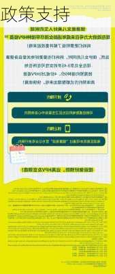 政策支持