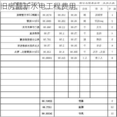 旧房翻新水电工程费用