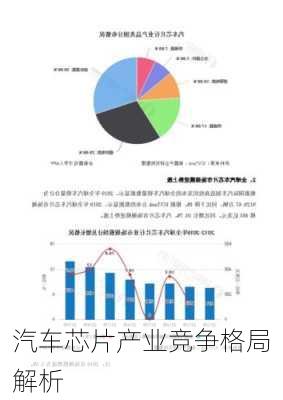 汽车芯片产业竞争格局解析