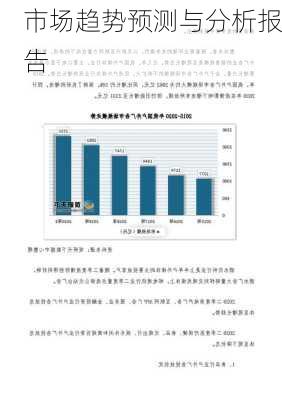 市场趋势预测与分析报告