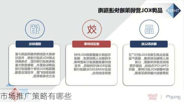 市场推广策略有哪些