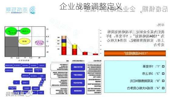 企业战略调整定义