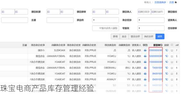 珠宝电商产品库存管理经验