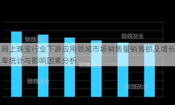 网上珠宝行业下游应用领域市场销售量销售额及增长率统计与影响因素分析