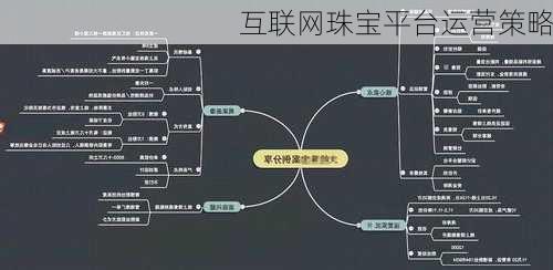 互联网珠宝平台运营策略