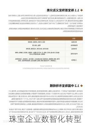 珠宝企业数智化转型