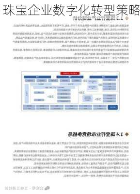 珠宝企业数字化转型策略