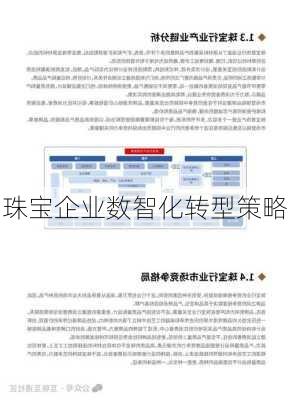 珠宝企业数智化转型策略