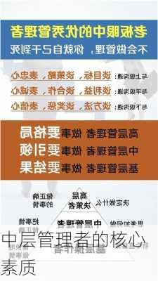 中层管理者的核心素质