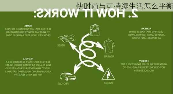 快时尚与可持续生活怎么平衡