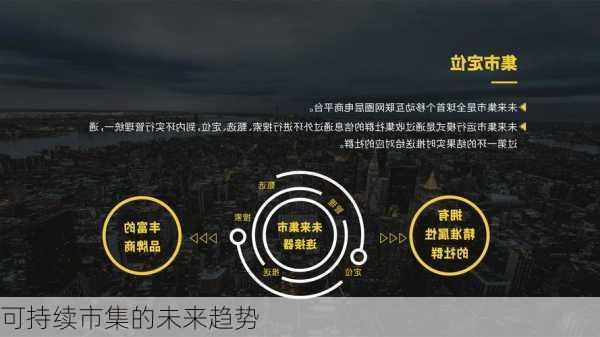 可持续市集的未来趋势