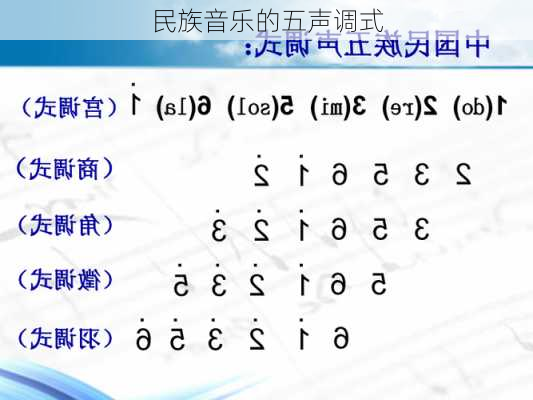 民族音乐的五声调式
