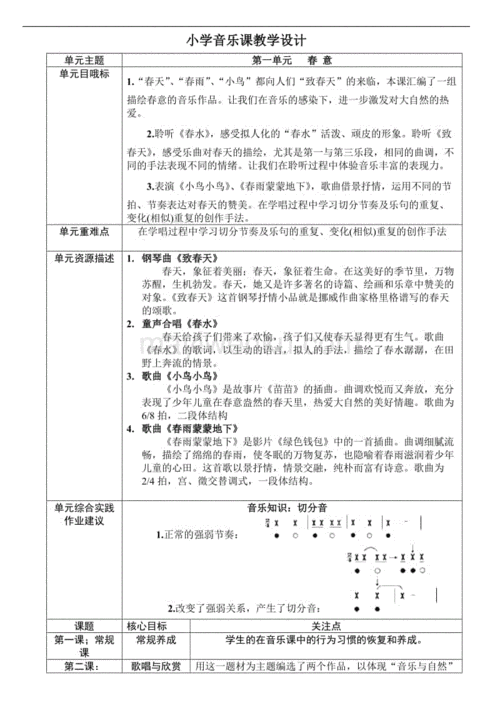小学音乐校本课程存在的问题及改进策略