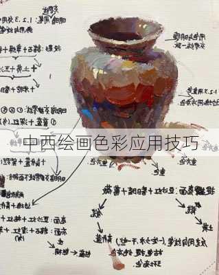 中西绘画色彩应用技巧