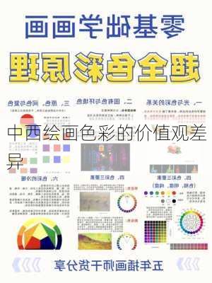 中西绘画色彩的价值观差异