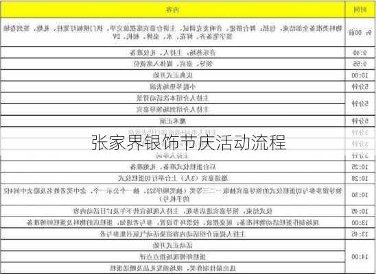 张家界银饰节庆活动流程