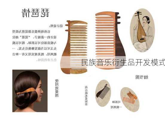 民族音乐衍生品开发模式
