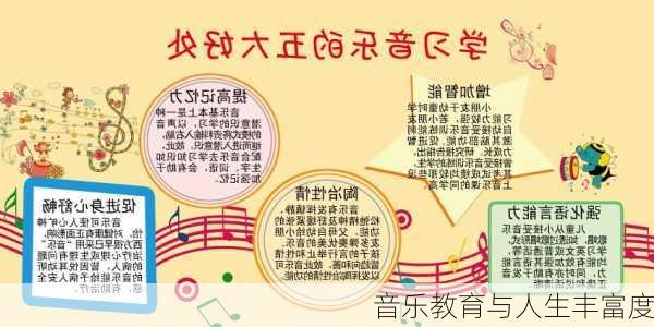 音乐教育与人生丰富度