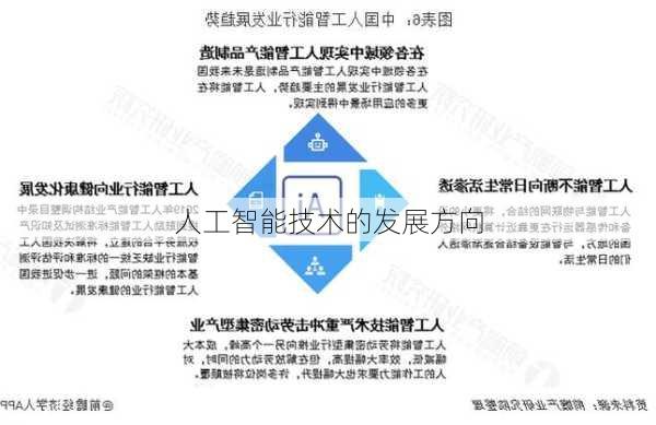 人工智能技术的发展方向