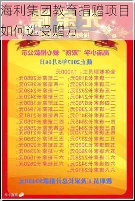 海利集团教育捐赠项目如何选受赠方