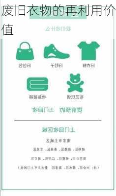 废旧衣物的再利用价值