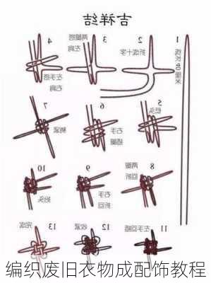 编织废旧衣物成配饰教程