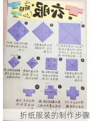 折纸服装的制作步骤