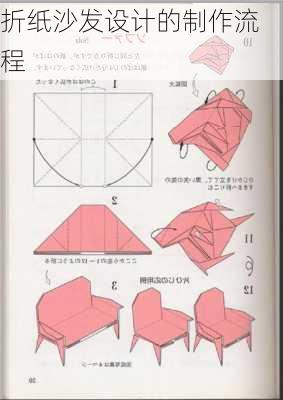 折纸沙发设计的制作流程