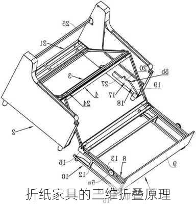 折纸家具的三维折叠原理