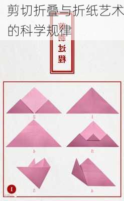 剪切折叠与折纸艺术的科学规律