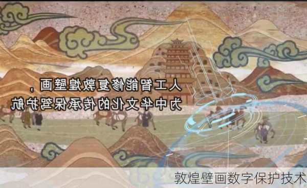 敦煌壁画数字保护技术