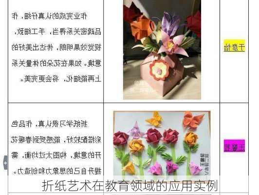 折纸艺术在教育领域的应用实例