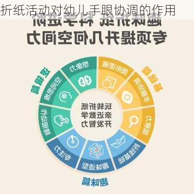 折纸活动对幼儿手眼协调的作用