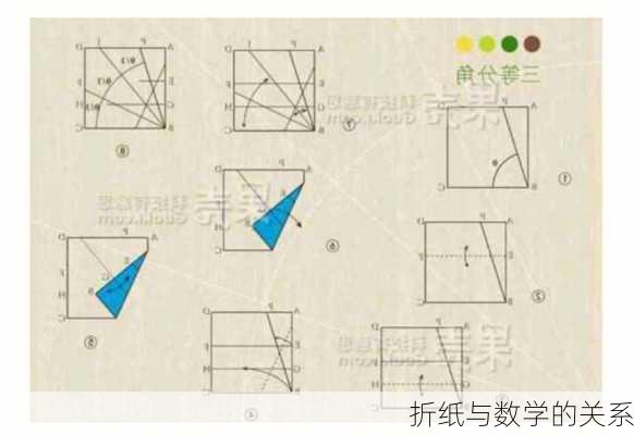 折纸与数学的关系