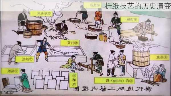 折纸技艺的历史演变