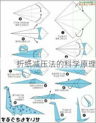 折纸减压法的科学原理