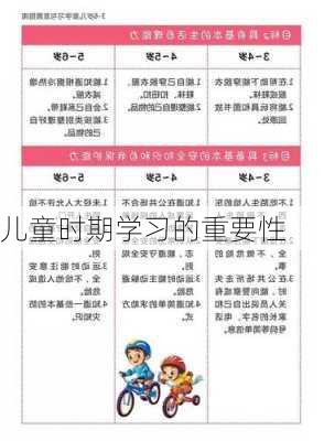 儿童时期学习的重要性