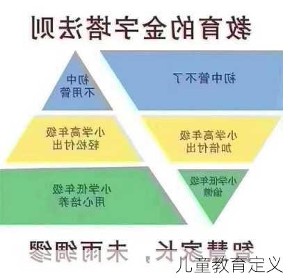 儿童教育定义