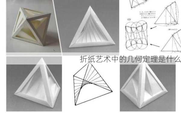折纸艺术中的几何定理是什么