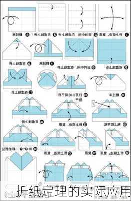 折纸定理的实际应用